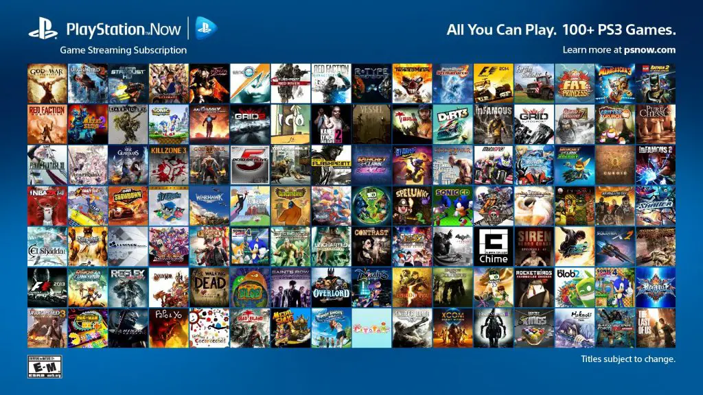 PlayStation Now for PC Is Happening Right Now