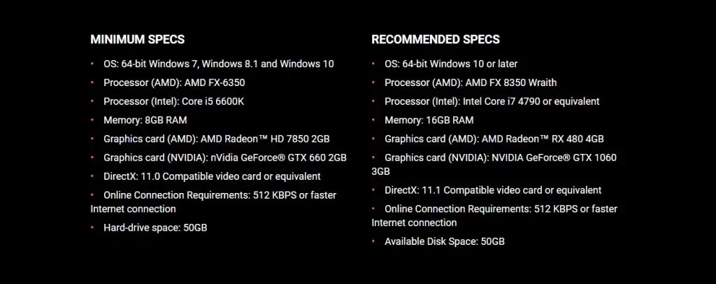 Battlefield 1 Minimum and Recommended System Requirements Revealed